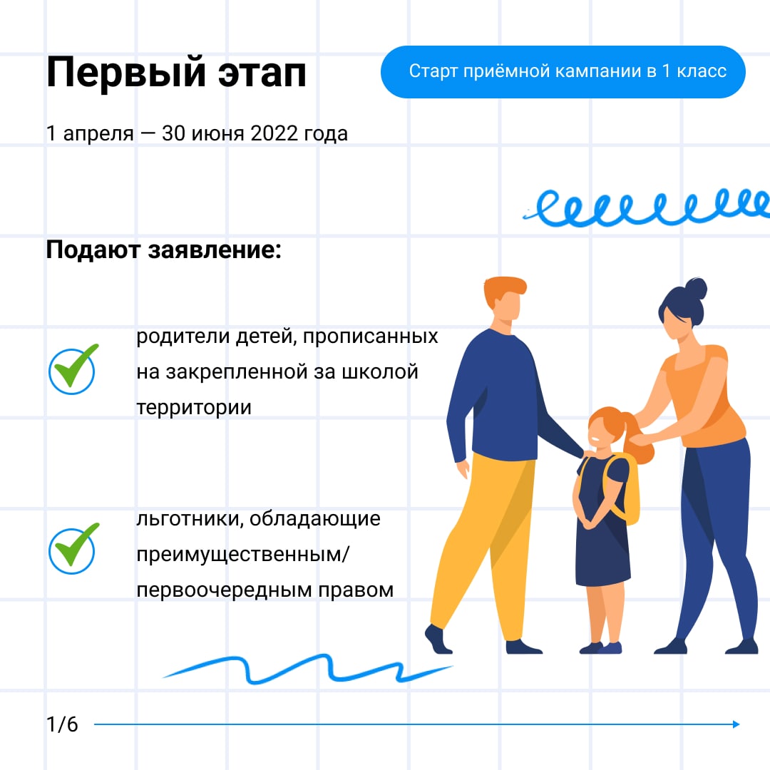 Вакантные места для приема (перевода) обучающихся (старый).